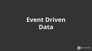 Event Driven
Data
 