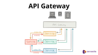 API Gateway
 