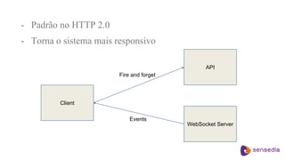 - Padrão no HTTP 2.0
- Torna o sistema mais responsivo
Client
API
WebSocket Server
Fire and forget
Events
 
