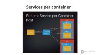 Reactive architecture e microservices  microservices, ap is e event driven (1)