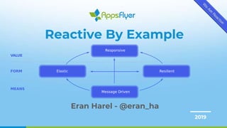 2019
Reactive By Example
Eran Harel - @eran_ha
 