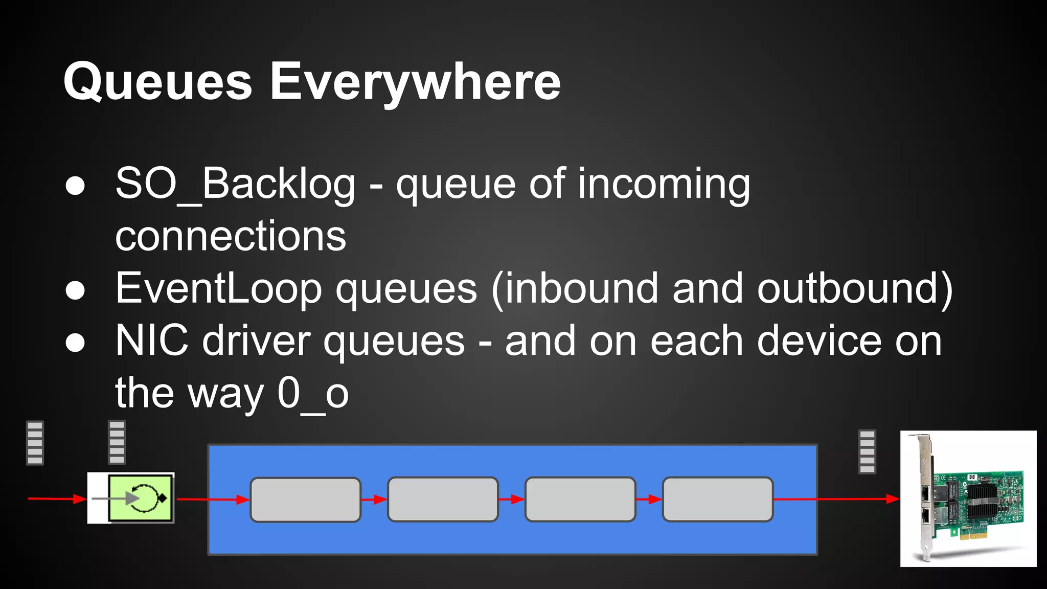 Queues Everywhere
● SO_Backlog - queue of incoming
connections
● EventLoop queues (inbound and outbound)
● NIC driver queues - and on each device on
the way 0_o
 