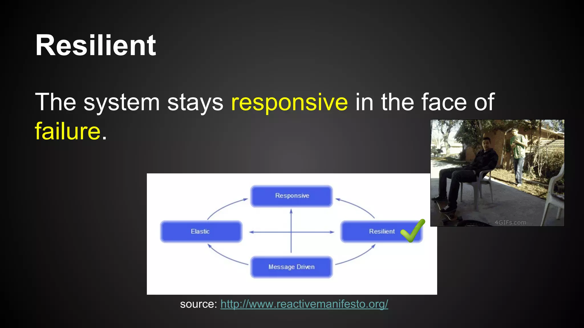 Resilient
The system stays responsive in the face of
failure.
source: http://www.reactivemanifesto.org/
 