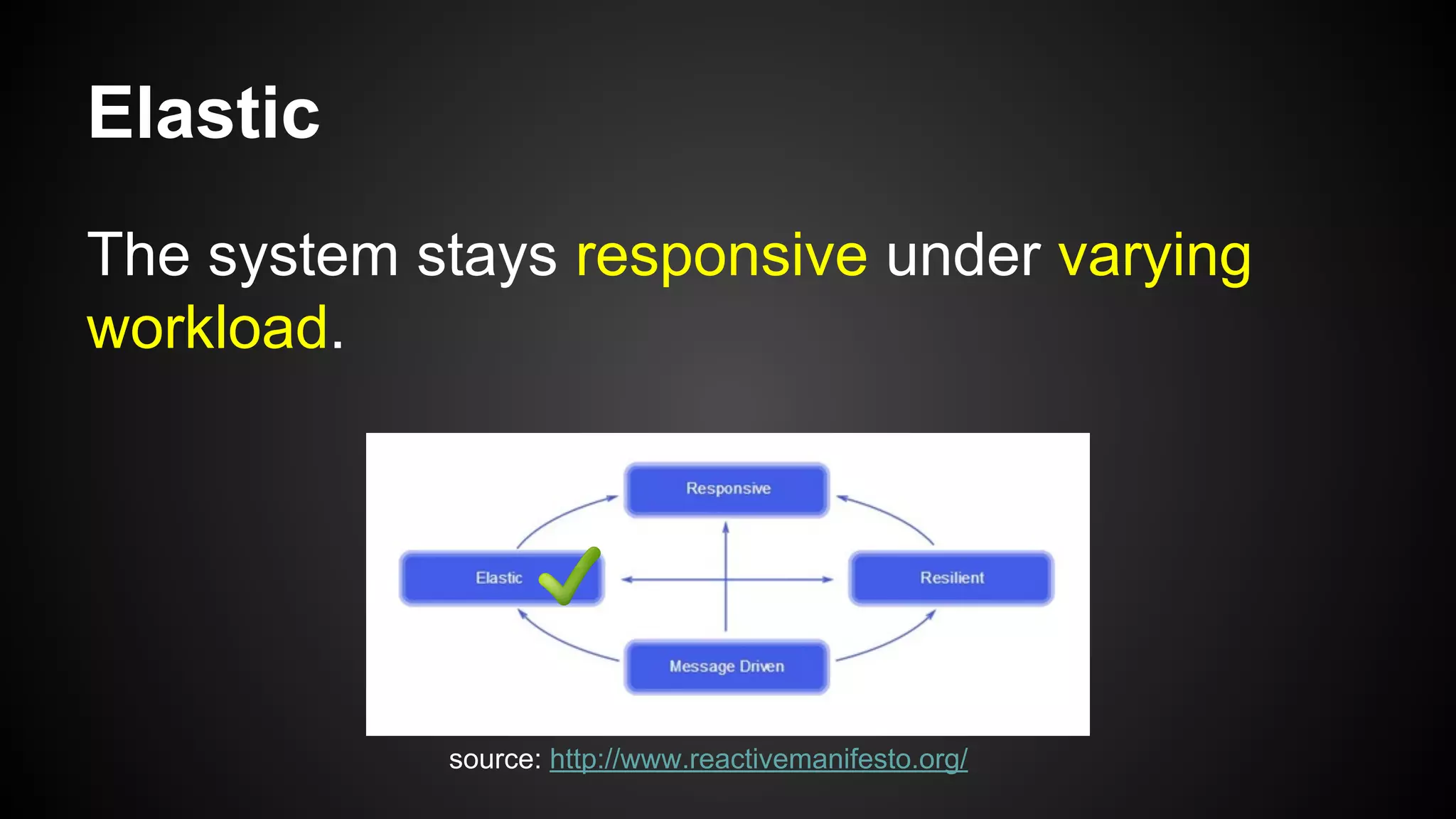 Elastic
The system stays responsive under varying
workload.
source: http://www.reactivemanifesto.org/
 