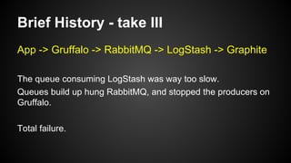 Brief History - take III
App -> Gruffalo -> RabbitMQ -> LogStash -> Graphite
The queue consuming LogStash was way too slow.
Queues build up hung RabbitMQ, and stopped the producers on
Gruffalo.
Total failure.
 