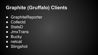 Graphite (Gruffalo) Clients
● GraphiteReporter
● Collectd
● StatsD
● JmxTrans
● Bucky
● netcat
● Slingshot
 