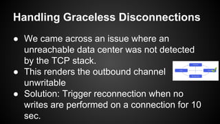 Handling Graceless Disconnections
● We came across an issue where an
unreachable data center was not detected
by the TCP stack.
● This renders the outbound channel
unwritable
● Solution: Trigger reconnection when no
writes are performed on a connection for 10
sec.
 