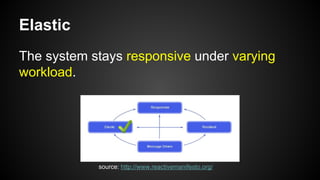 Elastic
The system stays responsive under varying
workload.
source: http://www.reactivemanifesto.org/
 
