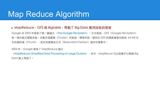 Map Reduce Algorithm
 