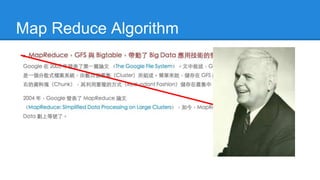 Map Reduce Algorithm
 