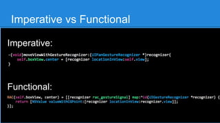 Imperative vs Functional
Imperative:
Functional:
 