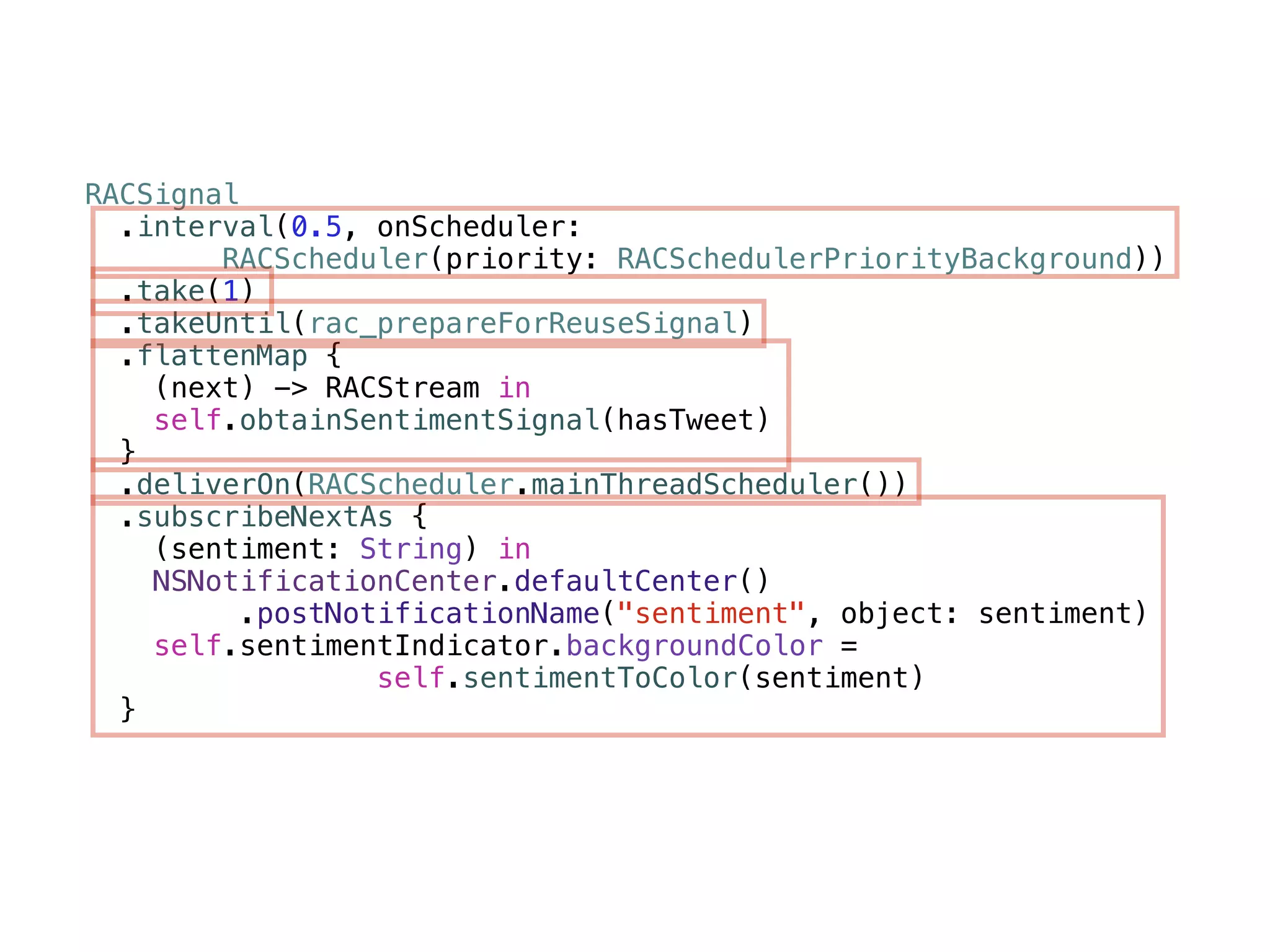 RACSignal 
.interval(0.5, onScheduler: 
RACScheduler(priority: RACSchedulerPriorityBackground)) 
.take(1) 
.takeUntil(rac_prepareForReuseSignal) 
.flattenMap { 
(next) -> RACStream in 
self.obtainSentimentSignal(hasTweet) 
} 
.deliverOn(RACScheduler.mainThreadScheduler()) 
.subscribeNextAs { 
(sentiment: String) in 
NSNotificationCenter.defaultCenter() 
.postNotificationName("sentiment", object: sentiment) 
self.sentimentIndicator.backgroundColor = 
self.sentimentToColor(sentiment) 
} 
 
