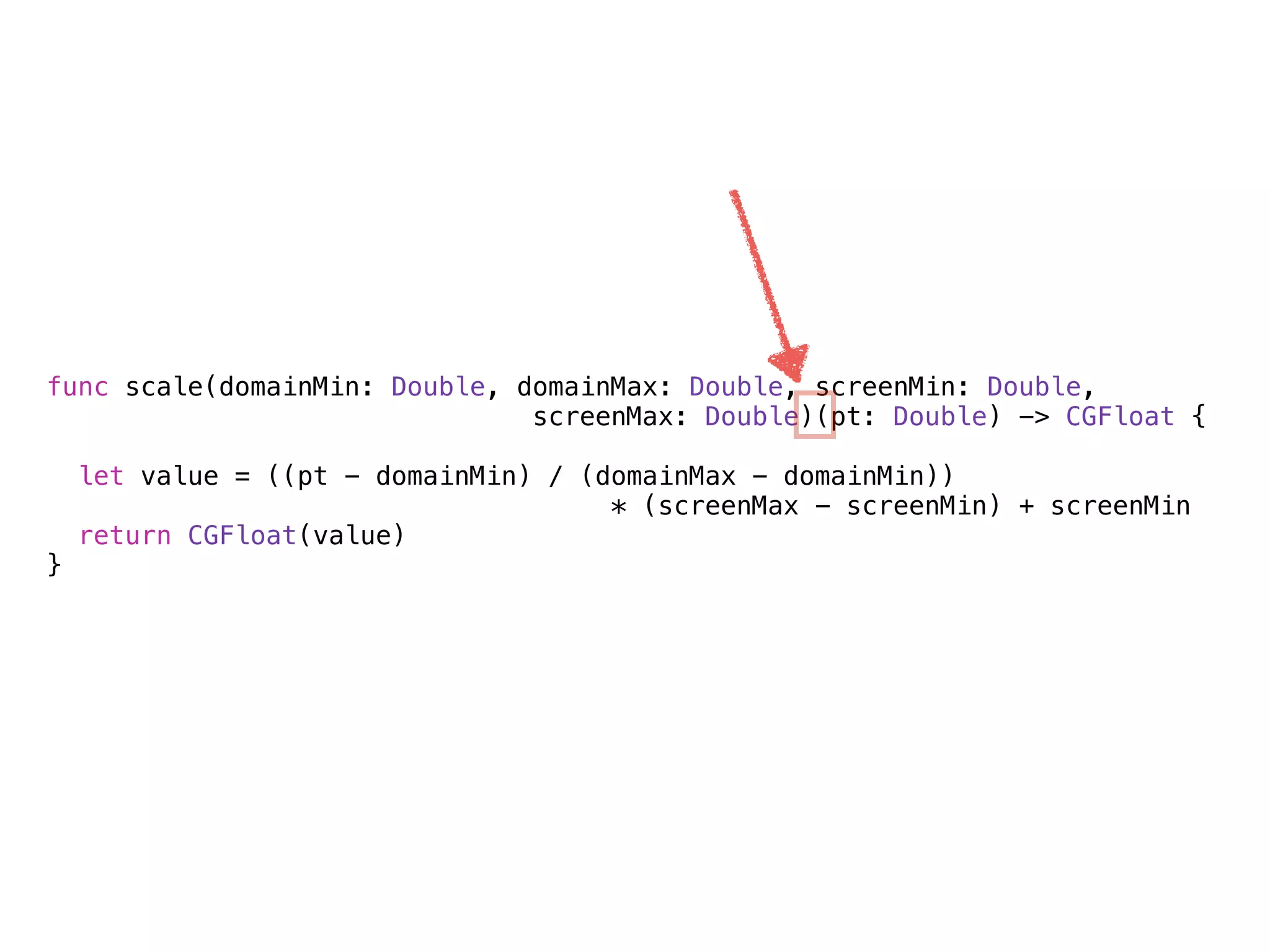 func scale(domainMin: Double, domainMax: Double, screenMin: Double, 
screenMax: Double)(pt: Double) -> CGFloat { 
let value = ((pt - domainMin) / (domainMax - domainMin)) 
* (screenMax - screenMin) + screenMin 
return CGFloat(value) 
} 
 