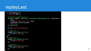 replayLast
23
 