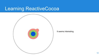 Learning ReactiveCocoa
12
It seems interesting
 