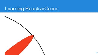 Learning ReactiveCocoa
17
 