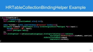 HRTableCollectionBindingHelper Example
21
 