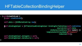 HFTableCollectionBindingHelper
30
 