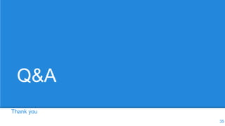 Q&A
Thank you
35
 