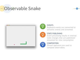 Observable Snake 28
EVENTS
Keyboard events are converted to
semantic events and streamed
COMPOSITION
Stream operators are used to
compose observables
STATE PUBLISHING
Event processing results in internal
state changes that are published/
streamed for view consumption
 