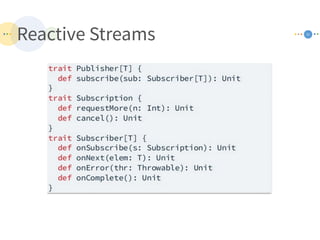 Reactive Streams 31
 