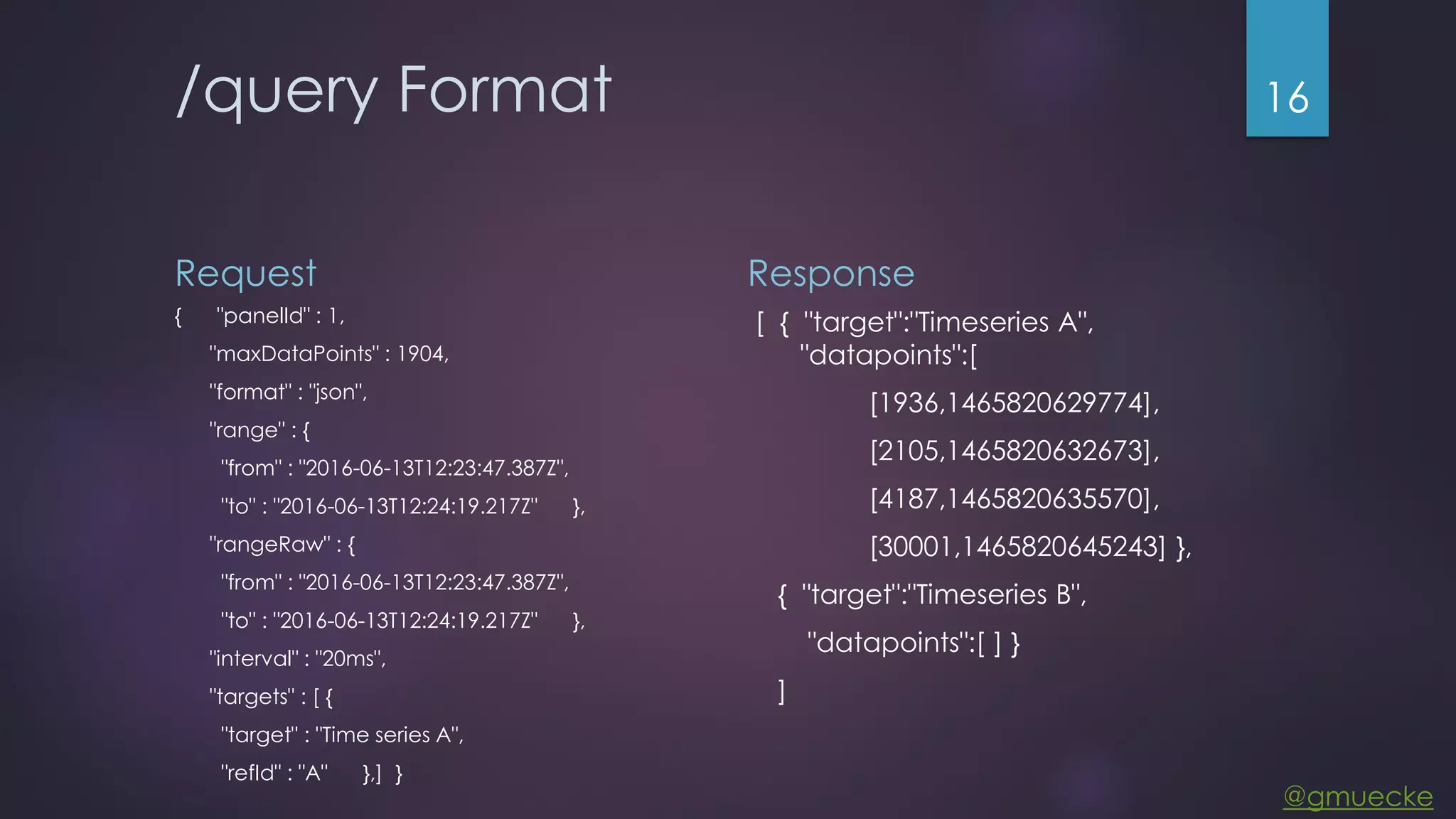 @gmuecke /query Format Request { "panelId" : 1, "maxDataPoints" : 1904, "format" : "json", "range" : { "from" : "2016-06-13T12:23:47.387Z", "to" : "2016-06-13T12:24:19.217Z" }, "rangeRaw" : { "from" : "2016-06-13T12:23:47.387Z", "to" : "2016-06-13T12:24:19.217Z" }, "interval" : "20ms", "targets" : [ { "target" : "Time series A", "refId" : "A" },] } Response [ { "target":"Timeseries A", "datapoints":[ [1936,1465820629774], [2105,1465820632673], [4187,1465820635570], [30001,1465820645243] }, { "target":"Timeseries B", "datapoints":[ ] } ] 16 