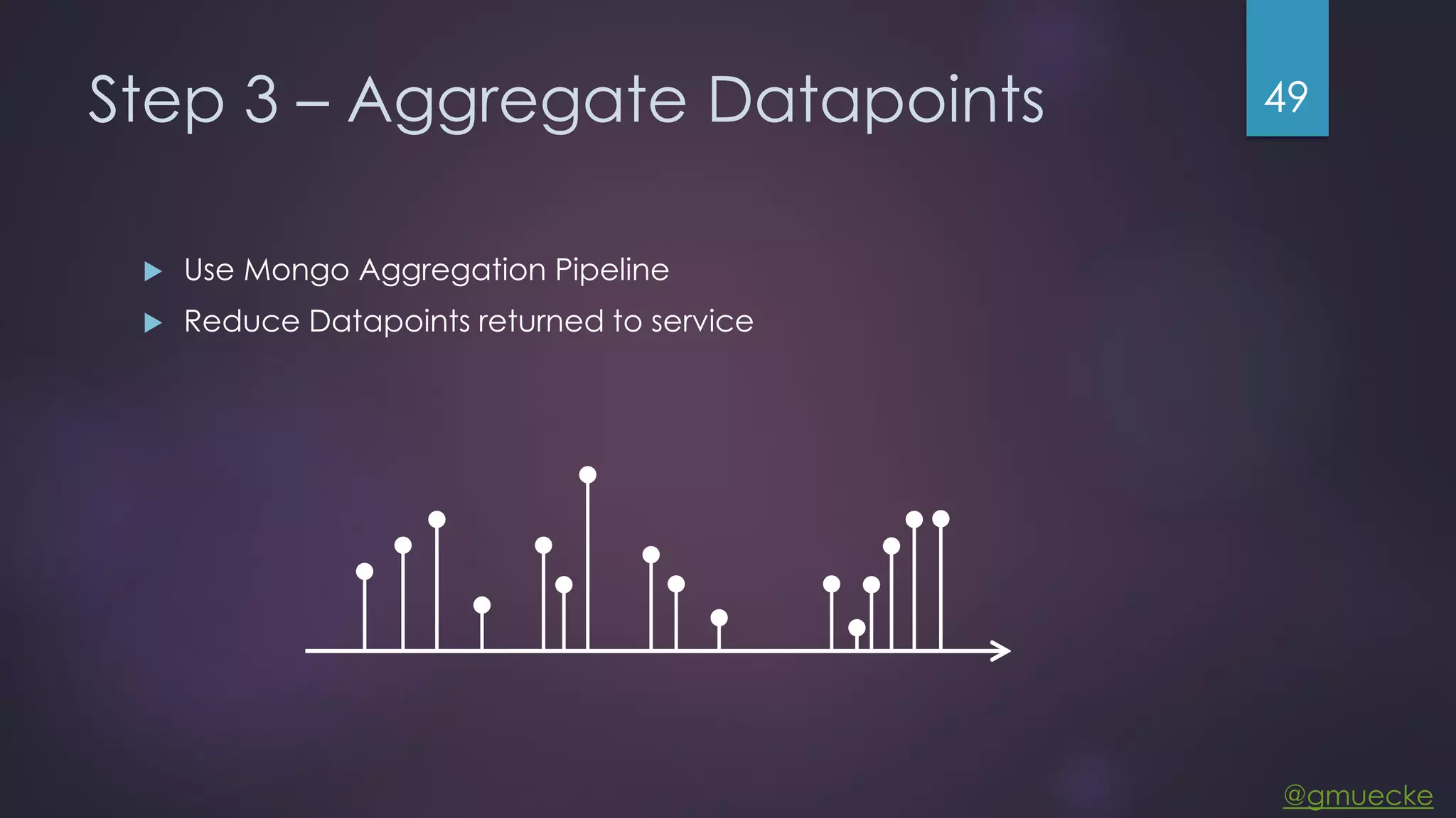 @gmuecke Step 3 – Aggregate Datapoints  Use Mongo Aggregation Pipeline  Reduce Datapoints returned to service 49 