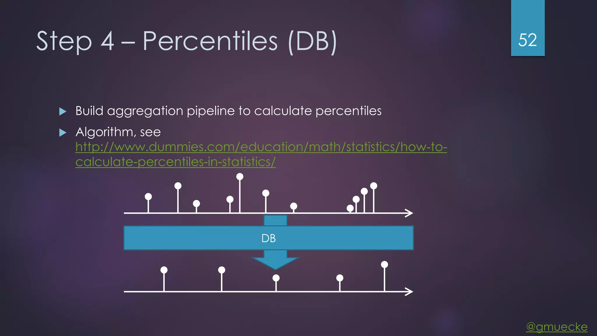 @gmuecke Step 4 – Percentiles (DB)  Build aggregation pipeline to calculate percentiles  Algorithm, see http://www.dummies.com/education/math/statistics/how-to- calculate-percentiles-in-statistics/ 52 DB 