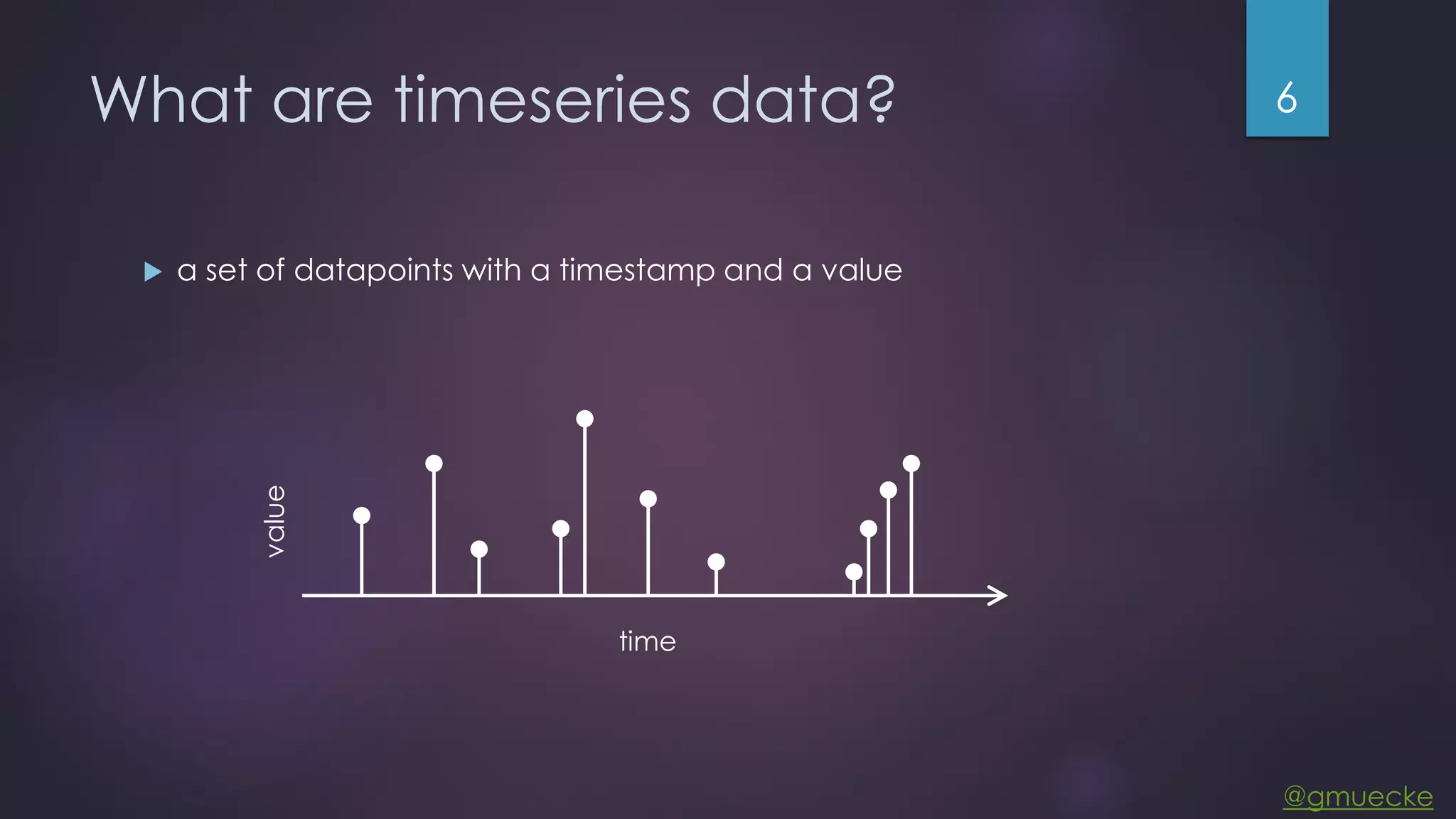 @gmuecke What are timeseries data?  a set of datapoints with a timestamp and a value time value 6 