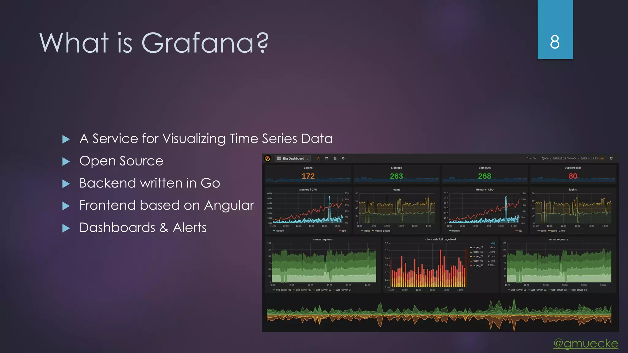 @gmuecke What is Grafana?  A Service for Visualizing Time Series Data  Open Source  Backend written in Go  Frontend based on Angular  Dashboards & Alerts 8 