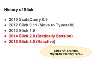History of Slick
● 2010 ScalaQuery 0.9
● 2012 Slick 0.11 (Move to Typesafe)
● 2013 Slick 1.0
● 2014 Slick 2.0 (Statically Session)
● 2015 Slick 3.0 (Reactive)
Large API changes.
Migration was very hard...
 