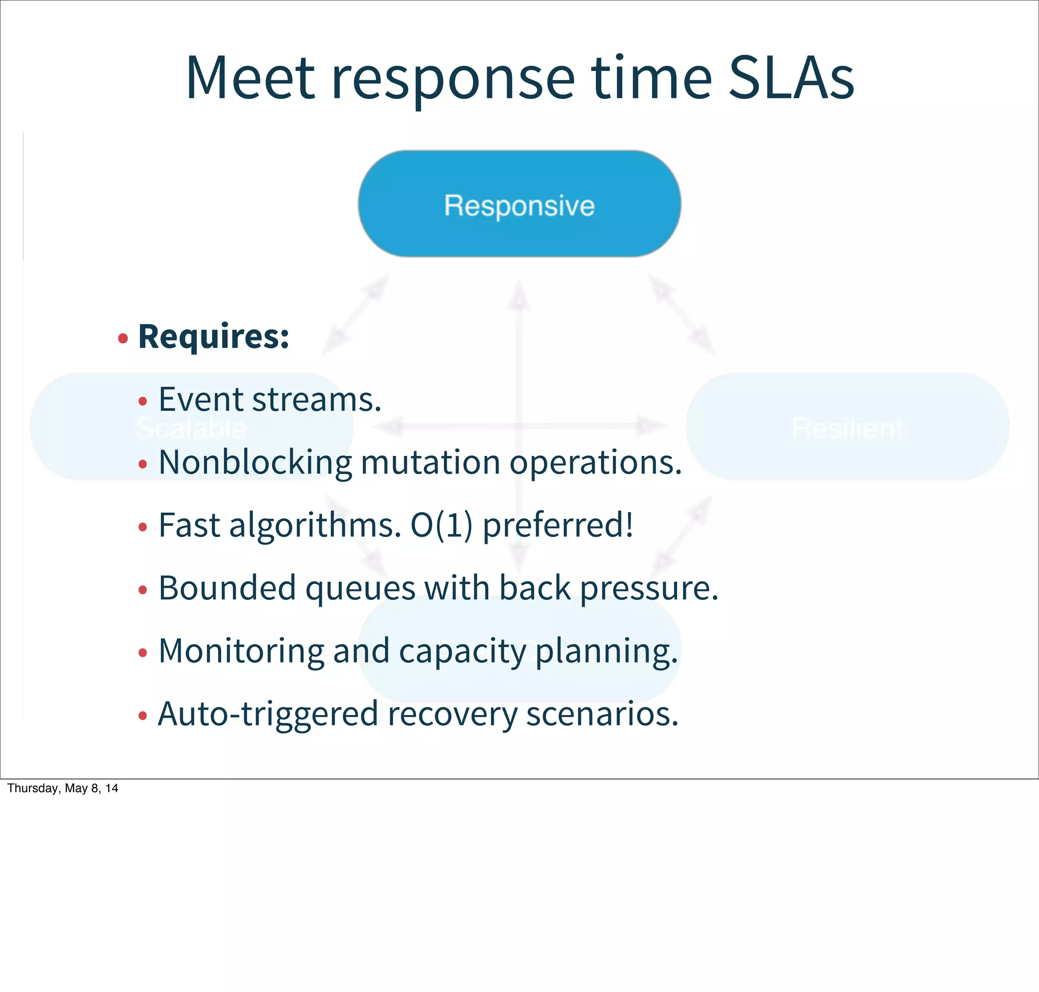Meet response time SLAs
Tuesday, May 13, 14
 