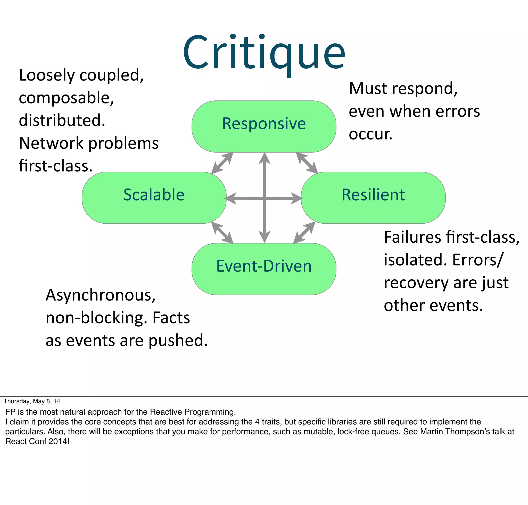 Critique
Event-­‐Driven
Scalable Resilient
Responsive
Asynchronous,  
non-­‐blocking.  Facts  
as  events  are  pushed.
Loosely  coupled,  
composable,  
distributed.  
Network  problems  
ﬁrst-­‐class.  
Failures  ﬁrst-­‐class,  
isolated.  Errors/
recovery  are  just  
other  events.
Must  respond,  
even  when  errors  
occur.
Tuesday, May 13, 14
FP is the most natural approach for the Reactive Programming.
I claim it provides the core concepts that are best for addressing the 4 traits, but speciﬁc libraries are still required to implement the
particulars. Also, there will be exceptions that you make for performance, such as mutable, lock-free queues. See Martin Thompson’s talk at
React Conf 2014!
 
