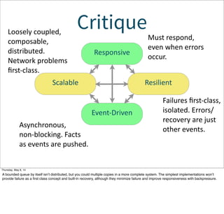 Reactive design: languages, and paradigms | PDF