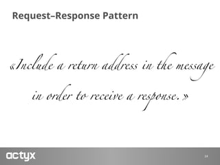 Request–Response Pattern
14
«Include a return address in the message
in order to receive a response.»
 