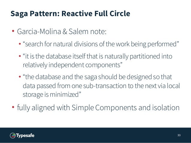 The Reactive Patterns :: The Reactive Principles – IPYGMC