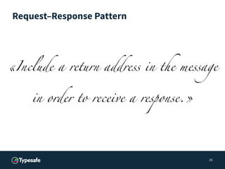 Reactive Design Patterns: a talk by Typesafe's Dr. Roland Kuhn | PDF