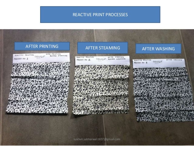 reactive printing