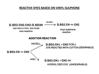 REACTIVE DYES BASED ON VINYL SULPHONE
 