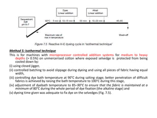 Method 5: Isothermal technique
This is for machines with microprocessor controlled addition systems for medium to heavy
depths (> 0.5%) on unmercerised cotton where exposed selvedge is protected from being
cooled down by:
(i) using closed jigger,
(ii) controlled batching to avoid slippage during dyeing and using all pieces of fabric having equal
width,
(iii) controlling dye bath temperature at 90°C during salting stage; better penetration of difficult
fabrics is achieved by raising the bath temperature to 100°C during this stage,
(iv) adjustment of dyebath temperature to 85–90°C to ensure that the fabric is maintained at a
minimum of 80°C during the whole period of dye fixation (the alkaline stage) and
(v) dyeing time given was adequate to fix dye on the selvedges (Fig. 7.5).
 