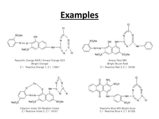 Examples
 
