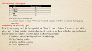 7
Worldwide dye consumption:
 Reactive dye is water soluble.
 A certain amount of dye (10-40%) may react with water i.e. hydrolysis is occurred during dyeing
operation.
Popularity of Reactive Dye:
Reactive are mostly used for dyeing cellulosic fibres. At past cellulosic fibres were dyed with
direct and vat dyes, but after the introduction of reactive dyes there utility has become limited.
Reactive dyes are superior to direct dye in the following aspects:
i) Ability to procedure bright shades of wide range.
ii) High leveling quality.
iii) Good washing fastness.
iv) Good light fastness.
Dye Consumption%
Reactive 25
Disperse 20
Direct 10
Vat 10
Others 30
 
