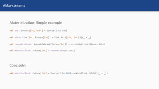 Akka-streams
Materialization: Simple example
Concisely:
 