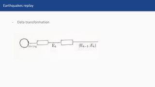 Earthquakes replay
- Data transformation
 