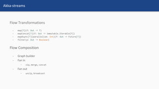 Flow Transformations
⇒
⇒
⇒
⇒
Flow Composition
- Graph builder
- Fan in
- , ,
- Fan out
- ,
Akka-streams
 