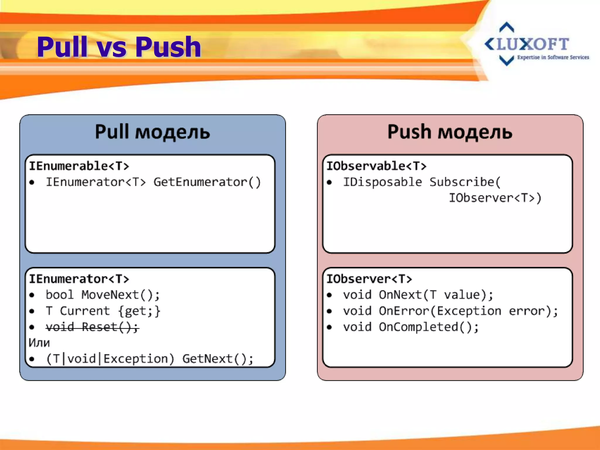 Pull vs Push
 