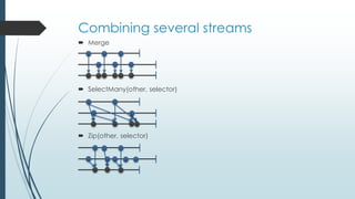 Combining several streams 
 Merge 
 SelectMany(other, selector) 
 Zip(other, selector) 
 