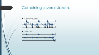 Combining several streams 
 CombineLatest 
 ForkJoin 
 