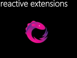 reactive extensions 