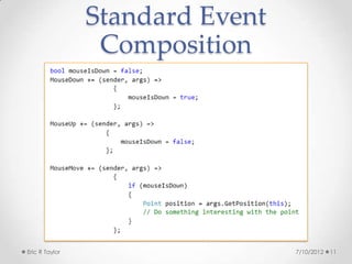 Standard Event
                 Composition




Eric R Taylor                    7/10/2012   11
 